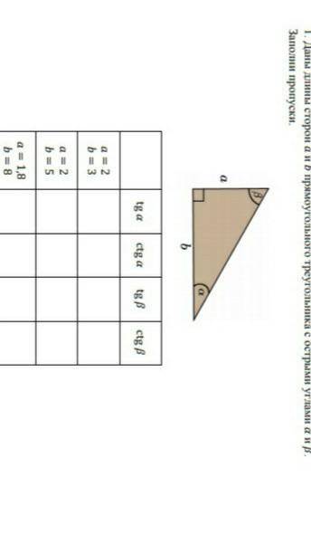 Даны длины сторон A и B прямоугольного треугольника с острыми углами А и Б Заполни пропуски​