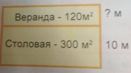 Составьте задачу согласно рис. 13 и решите её​