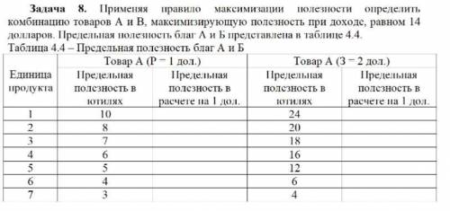 с таблицей по экономике (определить комбинацию товаров)