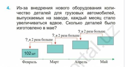 Из-за внедрения нового оборудования коли-чество деталей для грузовых автомобилей, выпускаемых на зав