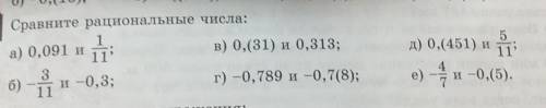 Сравните рациональные числа​