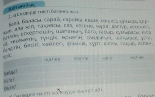 2.а)Сөздерді тиісті бағанға жаз. ​