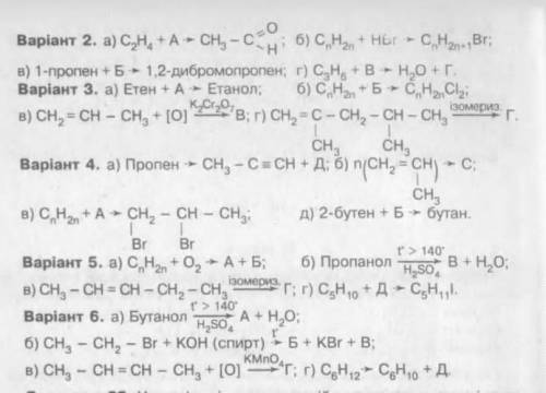 До ть будь ласочка, дуже хімія 10 класс чим по більше варіантів написати рівняння реакцій ​