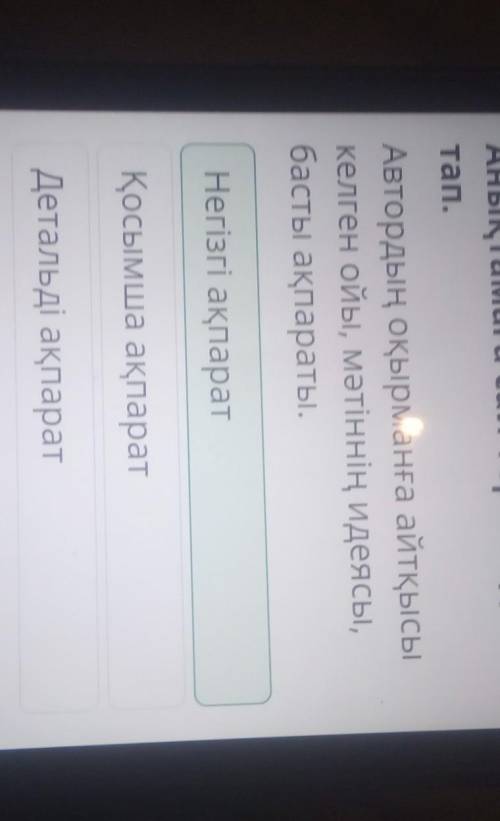 Ерте замандатр қуат КөздеріАнықтамаға сай терминдітап.Автордың оқырманға айтқысыкелген ойы, мәтіннің