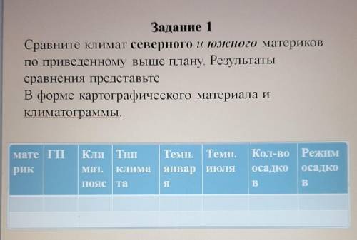 Сравните климат Северного южных материков по приведённому выше плану результаты сравнения Представьт