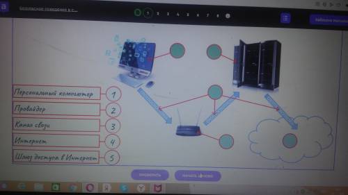 Безопасное поведение в сети интернет