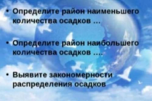 Определи район наименьшего количество осадков ? ДАМ 30Б​