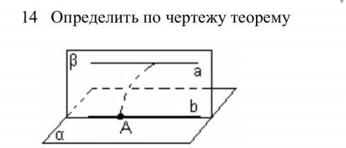 Нужно написать теорему по геометрии..