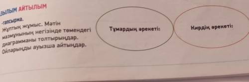 -тапсырма. 7,Жұптық жұмыс. МәтінТұмардың әрекеті:Кирдің әрекеті:ЖАЗЫЛЫМ АЙТЫЛЫМмазмұнының негізінде