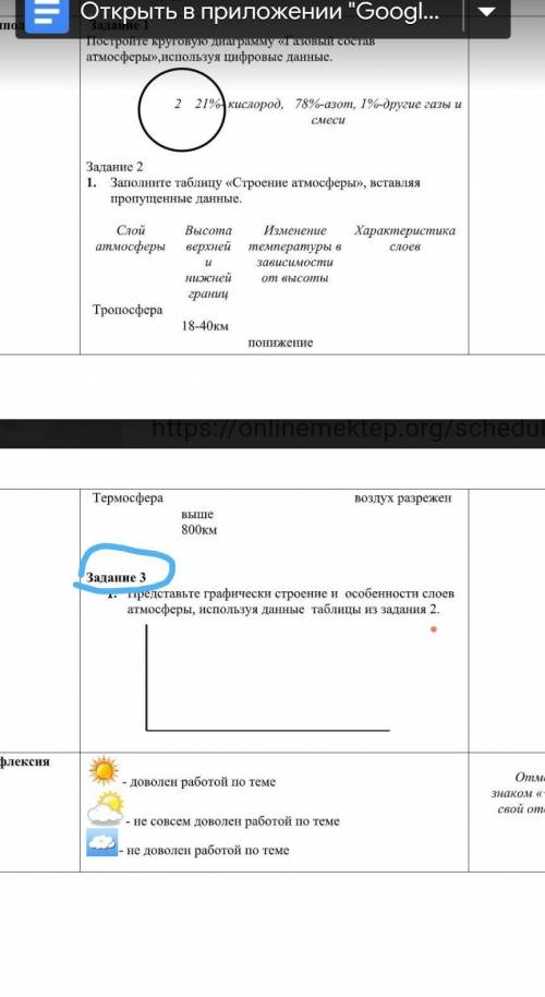 Представьте графически строение и особенности слоев атмосферы, используя данные таблицы из задания 2