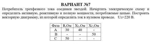 Потребитель трехфазного тока соединен звездой. Начертить электрическую схему и определить активную,