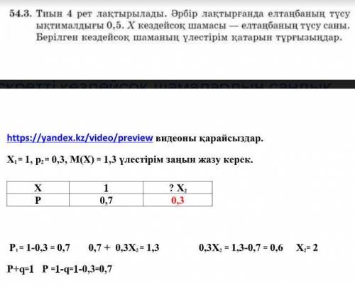 Монета подбрасывается 4 раза. Вероятность выпадения эмблемы при каждом броске составляет 0,5. Случай