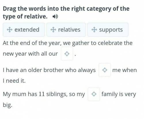 Drag the words into the right category of the type of relative ​