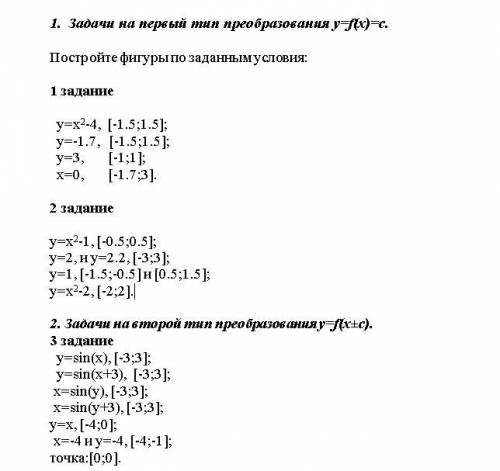 по преобразованию графиков функции