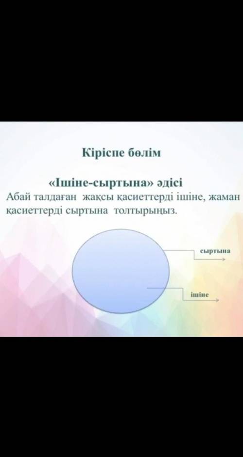 Абайдың өлеңін оқып, сол өлеңдегі жақсы жаман касиеттерді толтырасыздар​