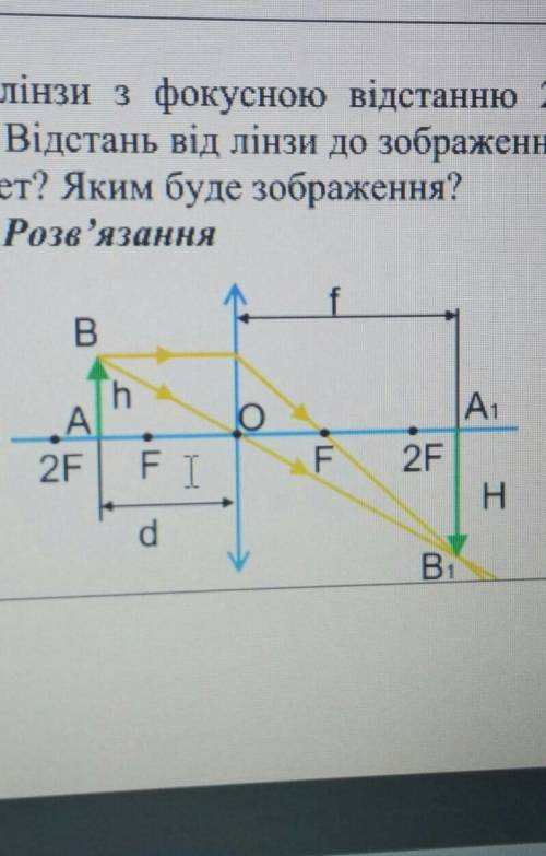 За до лінзи з фокусною відстанню 20 см на екрані одержали зображення предмета. Відстань від лінзи до