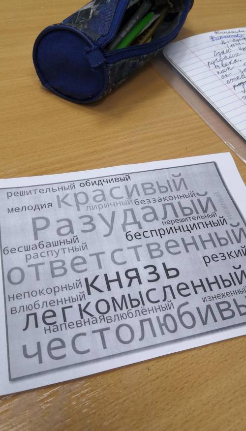 Описание о князя Владимире из произведения Слово о полку Игореве кто не ответ тот вова​