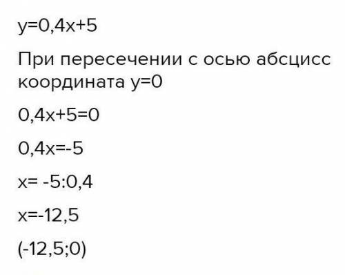 Укажите координаты точек пересечения графика функции у=(3х-2)(5х+3) с осью абцисс​