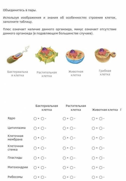 ЭТО ШЦП ПО БИОЛОГИИ 7 КЛАСС ХОТЬ КТО НИБУДЬ Я УЖЕ НЕСКОЛЬКО ЧАСОВ НЕ МОГУ СДЕЛАТЬ ​