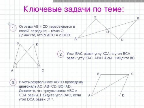 кто напишет фигню забаню