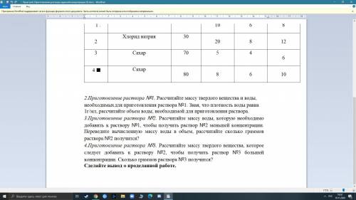 Добрый вечер с ЛБ по химии. Мне нужно сегодня до 0:01 20-го числа. (это все что у меня есть,простит