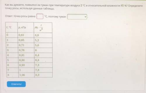 Как вы думаете, появится ли туман при температура воздуха 2С и относительной влажности 85%?