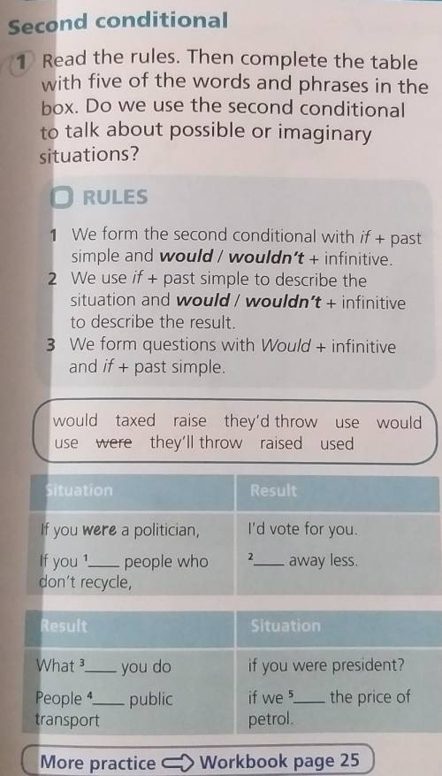 Read the rules. Then complete the table with five of the words and phrases in thebox. Do we use the