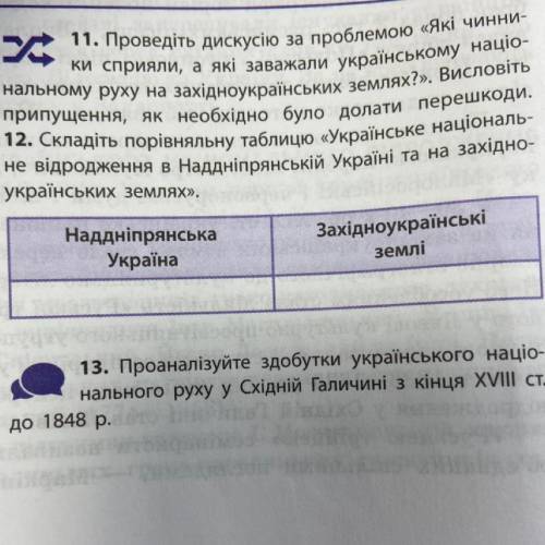 12. Складіть порівняльну таблицю «Українське національ- не відродження в Наддніпрянській Україні та