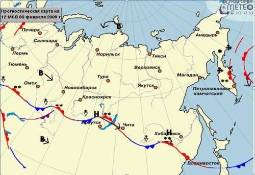 Сравните состояние погоды в городах по предложенному плану. Сделайте вывод, какой ожидается прогноз