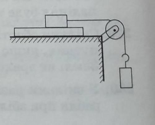 Брусок масою 2 кг лежить на дошці маса якої 0,5 кг. Він з'єднаний ниткою перекинутою через нерухомий