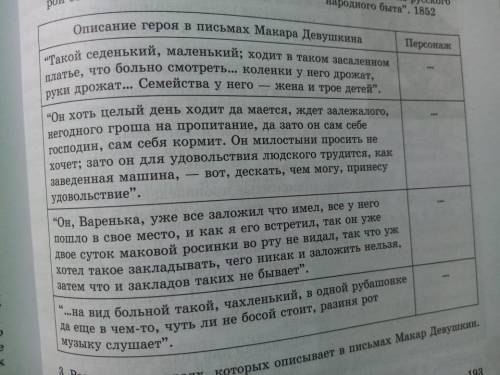 Описание героя в письмах Макара Девушкина Заполните в таблицу (Мальчик с запиской ,Чиновник Горшков