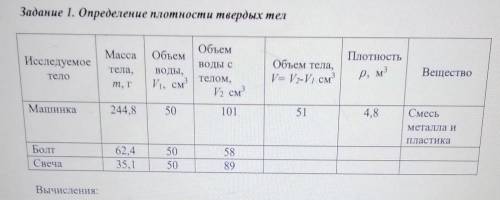 Задание 1. Определение плотности твердых тел​