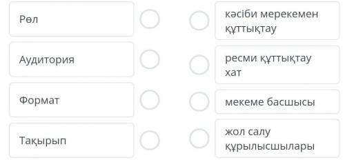 РАФТ стратегиясы арқылы жазылған ресми құттықтау хаттың ролін, аудиториясын, форматын, тақырыбын аны