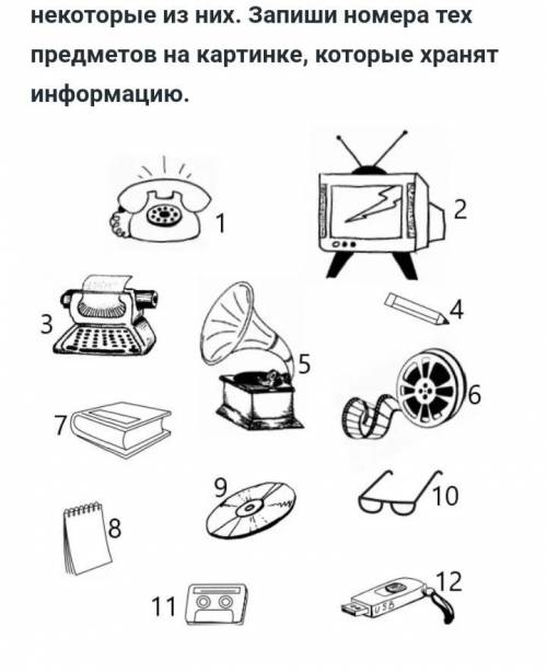 Для хранения информации человек придумал различные информационные носители. На рисунке изображены не