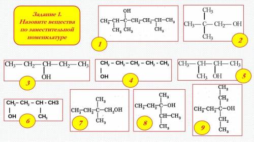 Назовите вещества по заместительной номенклатуре