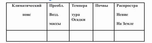 Кто сделает скину 500 р на карту Заполнить таблицу по климатическим поясам по следующему плану параг