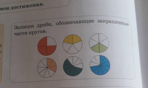 Запиши дроби, обозначающие закрашенные части кругов​