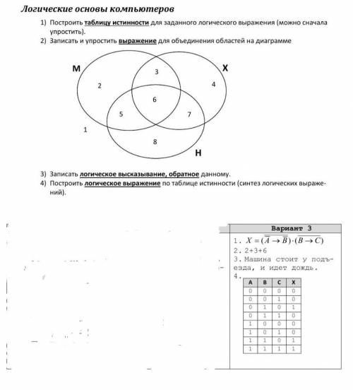 с информатикой, 10 класс​