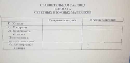 Заполните таблицусравнительная таблица климата северных и южных материков​