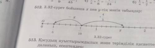 512. 3.32 - сурет бойынша х пен у - тің мәнін табыңдар ​