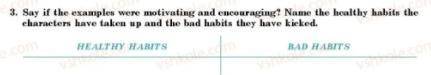 Say if examples were motivating and encouraging? Name the healthy habits the characters have taken u