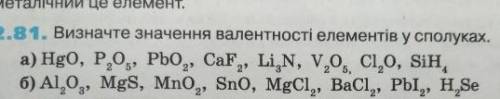 Химия 7 класс. визначте значення валентності елементів у сполуках.​