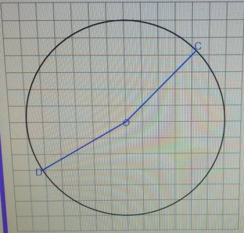 Найдите величину центрального угла COD ( в градусах). Размером клетки 1 X 1​