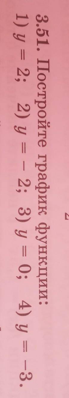 3.51. Постройте график функции:1) у = 2; 2) у = - 2; 3) у = 0; 4) у = -3.