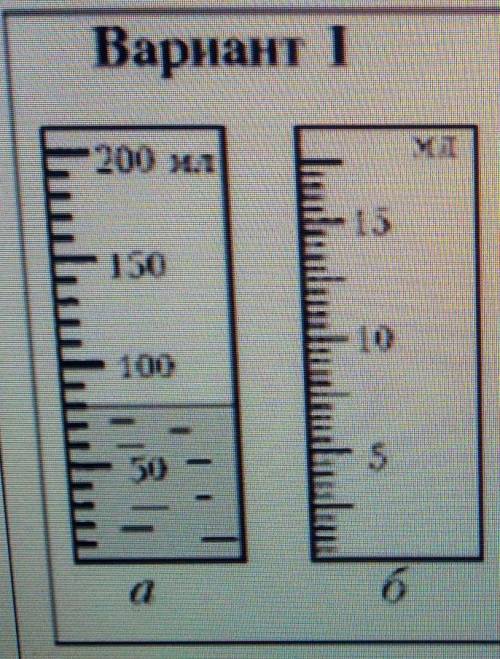 Определите цену деления каждой мензурки. Какой объем воды находитсяв первой мензурке.​