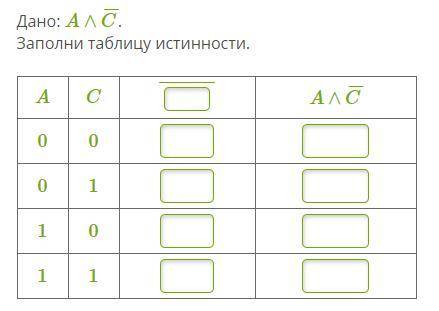 Дано: A∧C¯¯¯. Заполни таблицу истинности. (см. скрин)