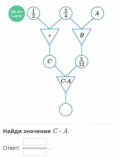 надо мам ругается(((​