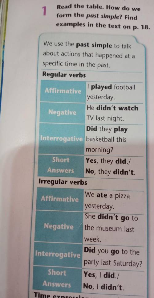 Read the table. How do we form the past simple? Findexamples in the text on p. 18.We use the past si