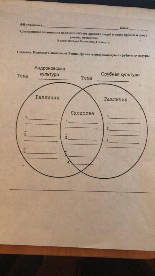 с Историей Казахстана