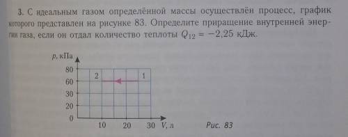 я слишком глупа для этого...​